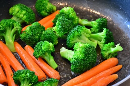 Fresh Produce ERP